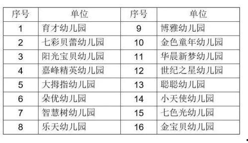 井陉矿区爆料最新消息  第3张