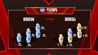 伦巴拉最新爆料,最新爆料背后的惊人真相 第2张 伦巴拉最新爆料,最新爆料背后的惊人真相 第2张